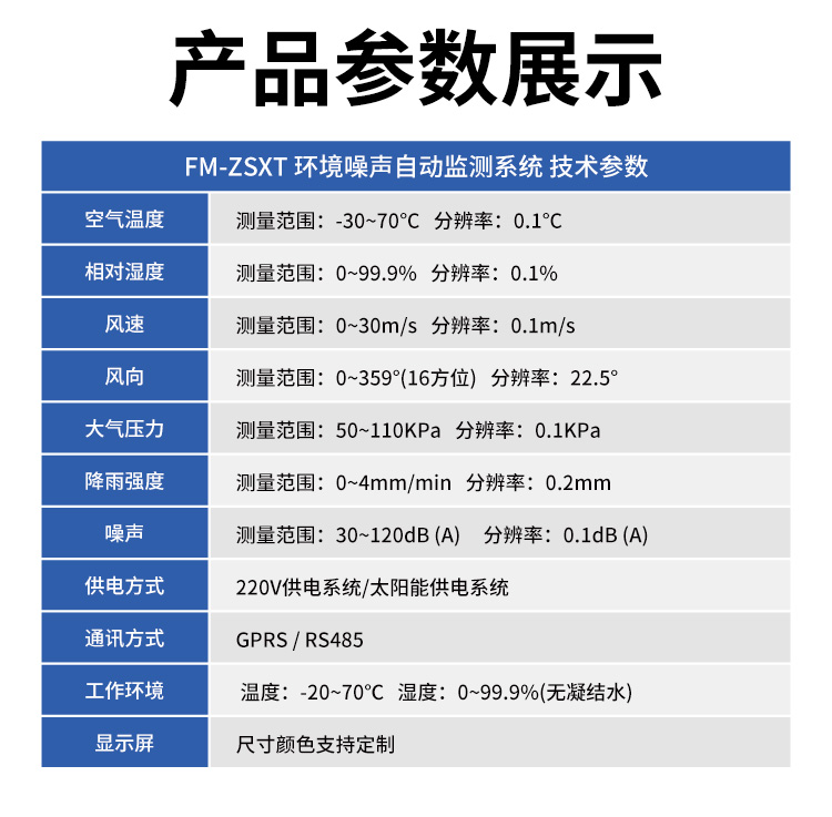 FM-ZSXT環(huán)境噪聲自動監(jiān)測系統(tǒng)
環(huán)境噪聲自動監(jiān)測系統(tǒng)是在監(jiān)測點位采用連續(xù)自動監(jiān)測儀器對環(huán)境噪聲（聲環(huán)境功能區(qū)噪聲、交通 噪聲、固定污染源噪聲等）進行連續(xù)的數(shù)據(jù)采集、處理和分析的儀器系統(tǒng)。
環(huán)境噪聲自動監(jiān)測系統(tǒng)主要 由噪聲自動監(jiān)測子站、管理控制中心及數(shù)據(jù)傳輸系統(tǒng)組成。自動監(jiān)測子站由噪聲監(jiān)測終端、全天候戶 外傳聲器單元、GPS、氣象、車流量、各種選配部件、不間斷電源（UPS）、數(shù)據(jù)傳輸設備、固定站設 施等構(gòu)成，管理控制中心主要由數(shù)據(jù)通信服務器、數(shù)據(jù)存儲服務器、噪聲計算工作站、管理系統(tǒng)、信 息發(fā)布系統(tǒng)等構(gòu)成。